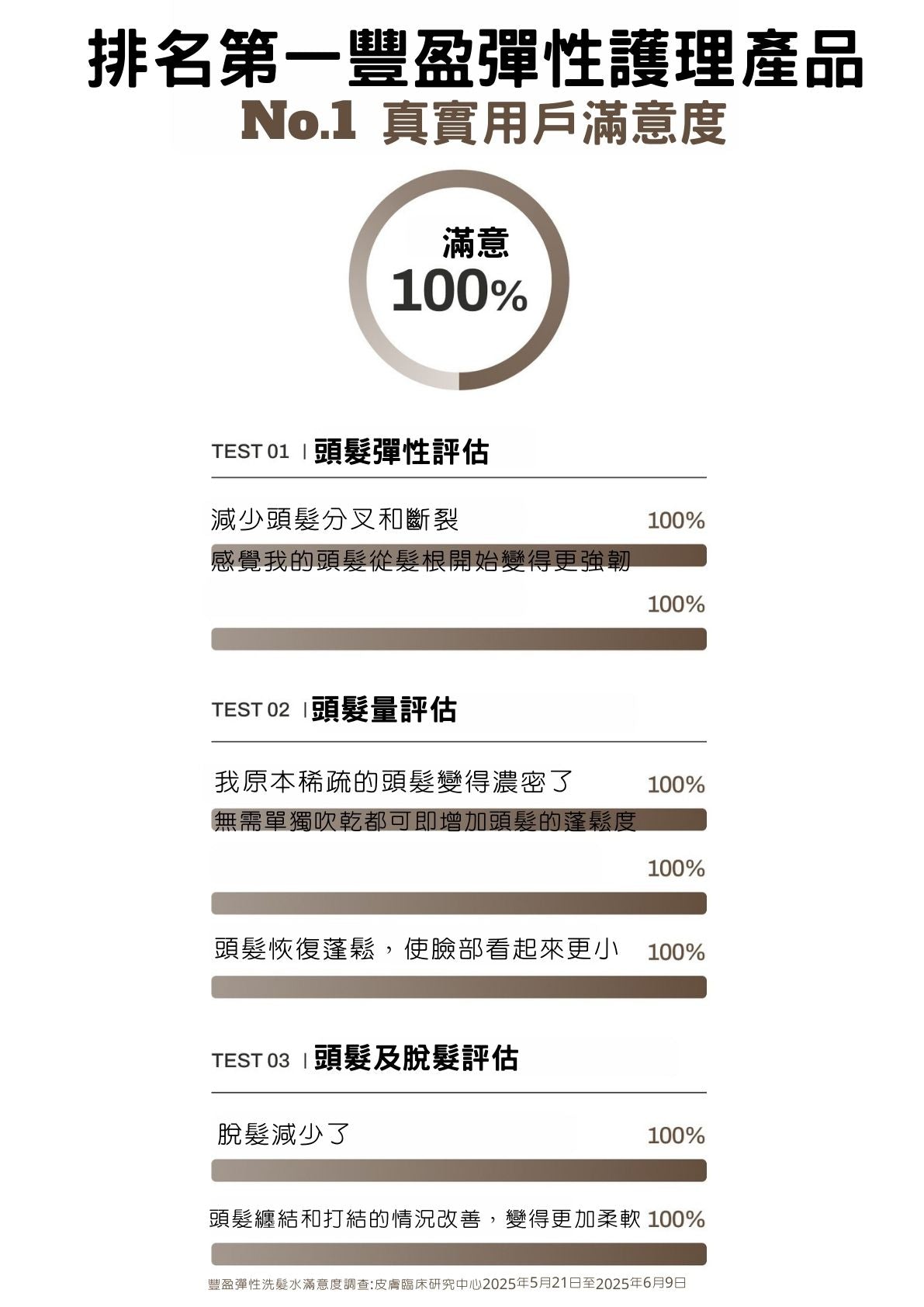 MONCLOS 髮根蓬鬆保濕洗髮水500ml(香港總代理)