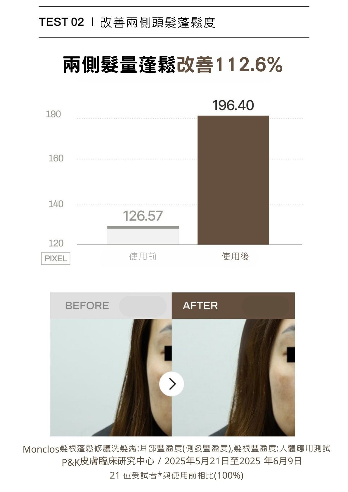 MONCLOS 髮根蓬鬆保濕洗髮水500ml(香港總代理)