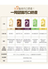 Renewphy -韓國人氣爆紅-高蛋白瘦身代餐[雜錦口味] 60g x 8包 (朱古力x2,抹茶x2,粟米x2,番薯拿鐵x2) (香港行貨) EXP:2026年6月5日