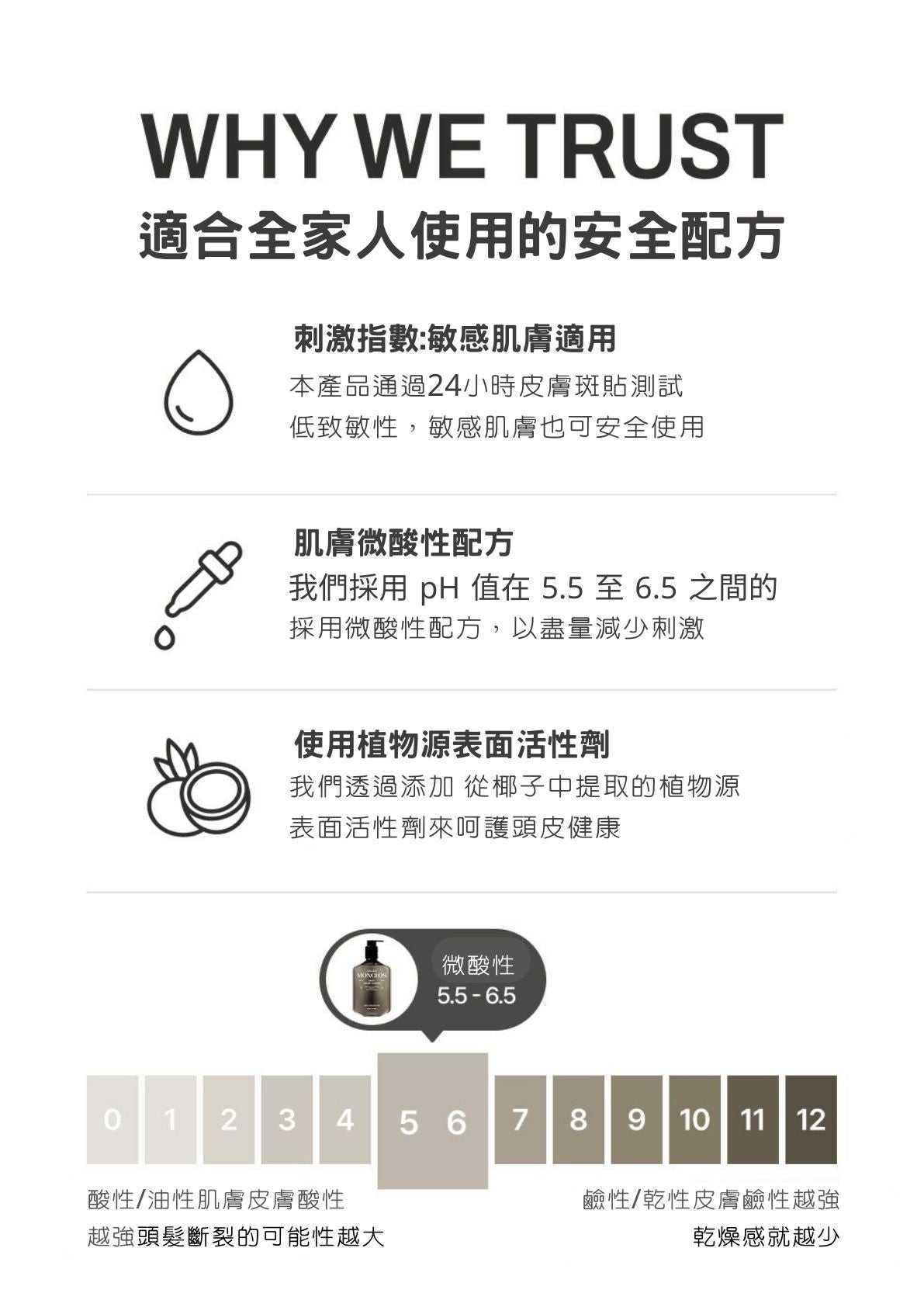 MONCLOS 髮根蓬鬆保濕洗髮水500ml(香港總代理)