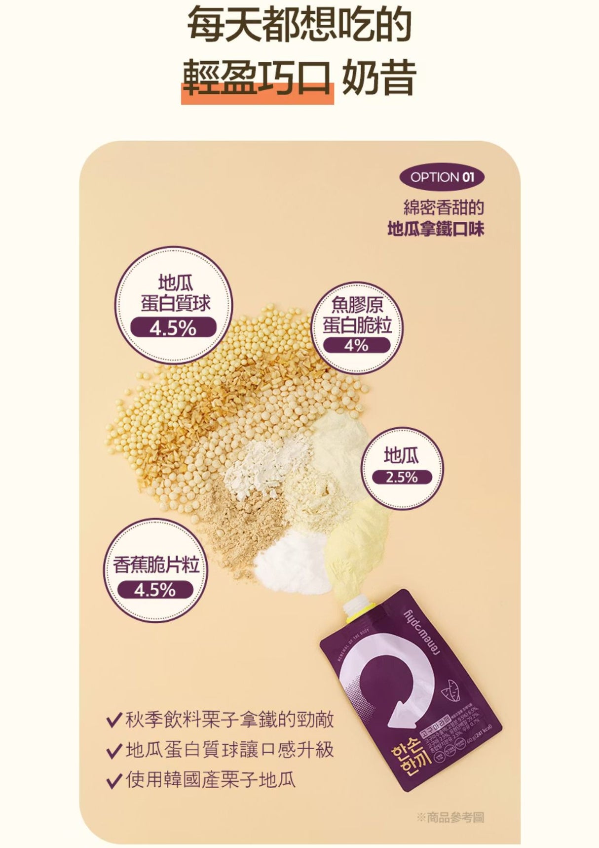 Renewphy -韓國人氣爆紅-高蛋白瘦身代餐[番薯拿鐵口味] 60g x7包-EXP:2026年6月5日