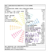 OLLY - 兒童複合維他命和益生菌軟糖 160 粒 EXP:2026年4月1日 (平行進口) (08369)