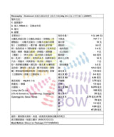 Renew-phy -  [原箱]Grabmeal高蛋白瘦身奶昔 [朱古力味] 40g X 5小包 BBF:2027年10月1日(46987) - 彩虹生活百貨