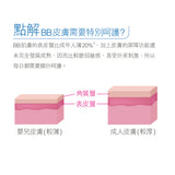 愛麗她 - [原裝行貨]嬰兒洗髮沐浴露 300mL使用日期：2026年11月