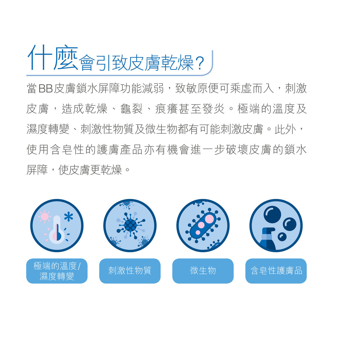 愛麗她 - [原裝行貨]嬰兒洗髮沐浴露 300mL使用日期：2026年11月
