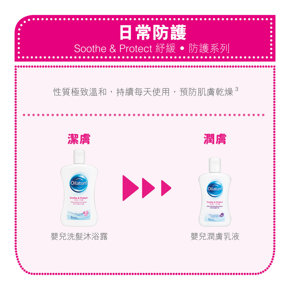 愛麗她 - [原裝行貨]嬰兒洗髮沐浴露 300mL使用日期：2026年11月