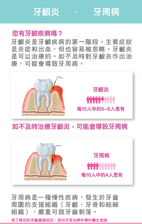 VITIS® CPC 牙膏(牙齦修護) 100毫升- 有效預防牙肉萎縮和牙周病 [40915]