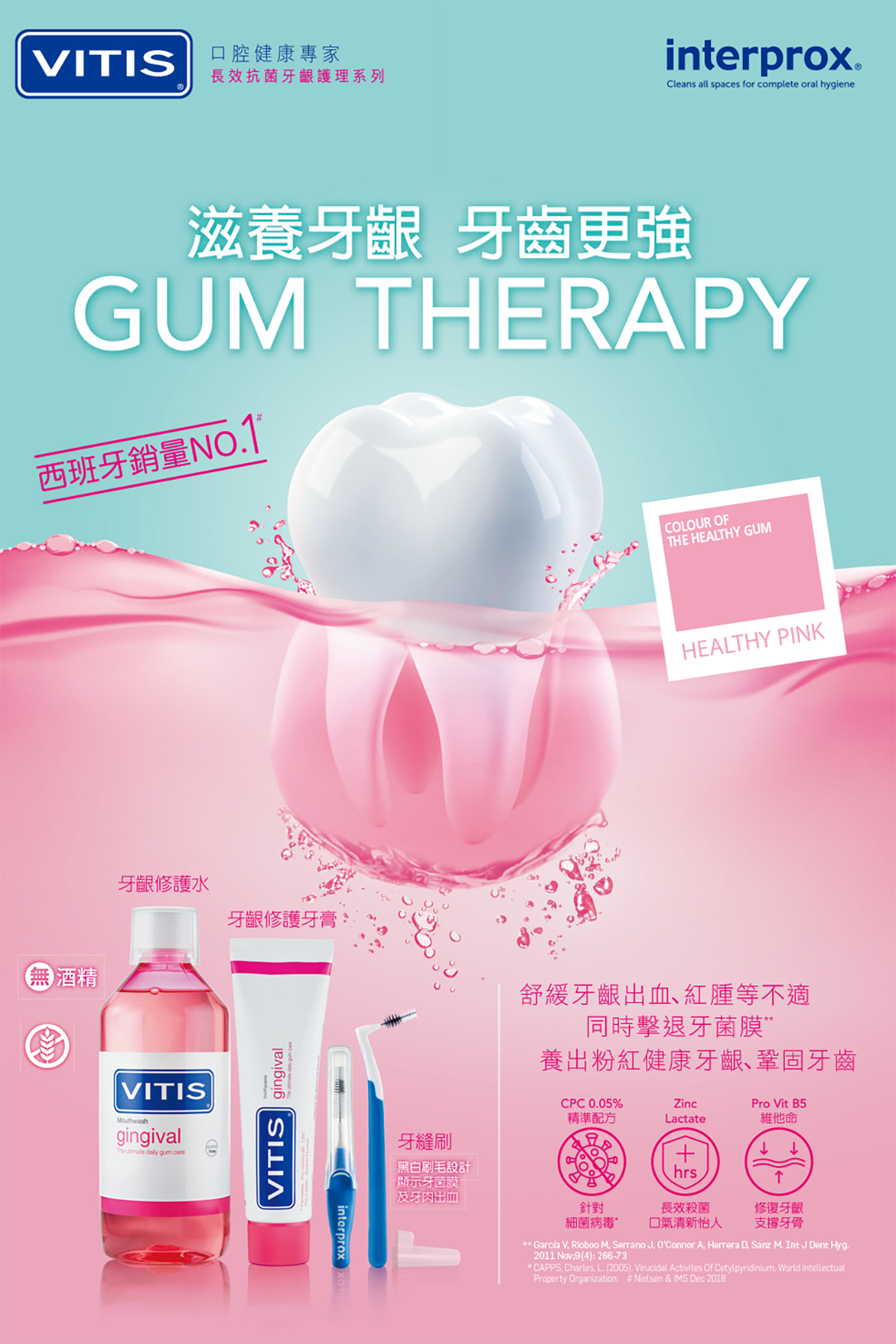 VITIS® CPC 牙膏(牙齦修護) 100毫升- 有效預防牙肉萎縮和牙周病 [40915]
